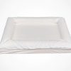 Waterproof Lining Kit